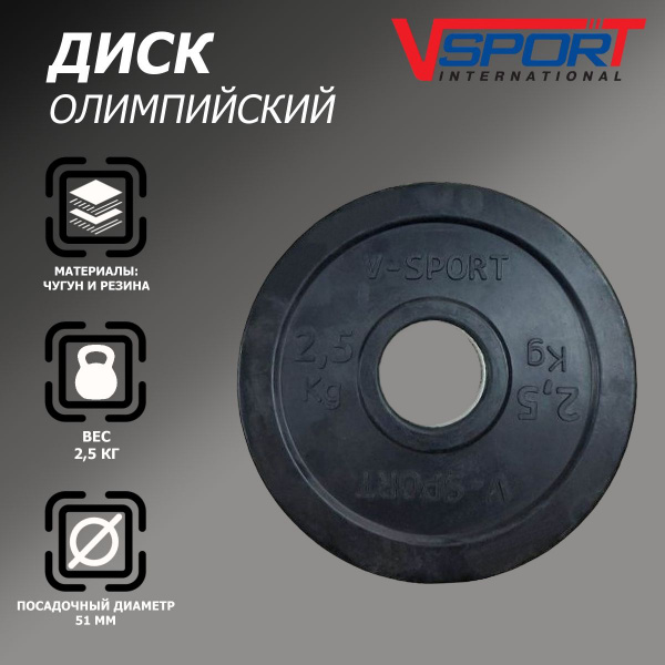 Диск "Олимпийский" 2,5 кг обрезин. чёрный LB-2.5